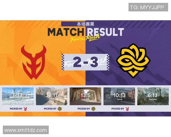 CSGO心理素质排行榜揭晓V5战队表现卓越位居第一 CSGO心理素质排行榜揭晓V5战队表现卓越位居第一