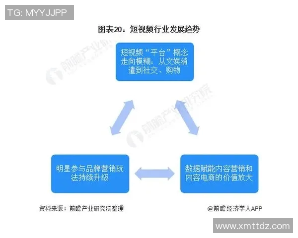 上海排球队运营解析:从管理模式到市场推广的全景解读 上海排球队运营解析:从管理模式到市场推广的全景解读